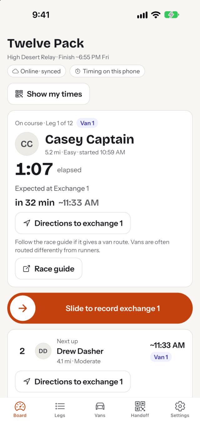 The race board with Casey on leg 1: time elapsed, and the expected arrival at exchange 1 in 32 minutes